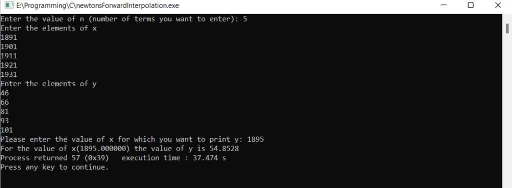 Newton's Forward Interpolation Output