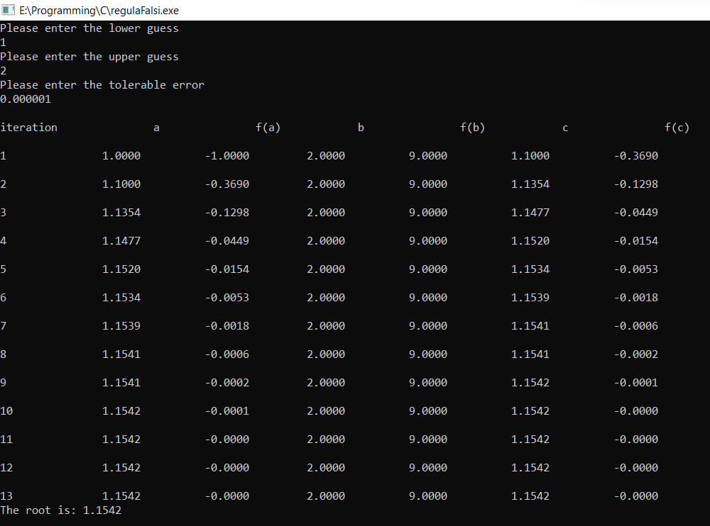 Regula Falsi Method C Program Output