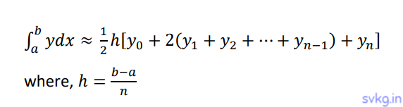 Trapezoidal Method Formula