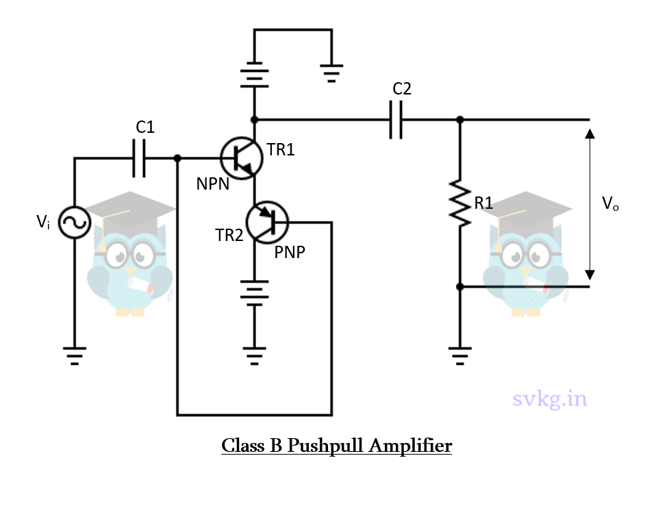 class b push pull amplifier circuit diagram