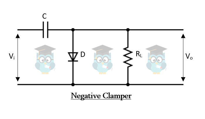 negative clamper circuit diagram