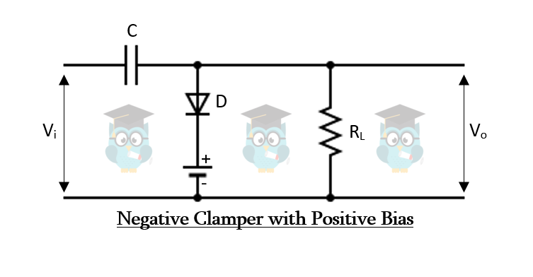 Negative clamper with negative bias circuit diagram