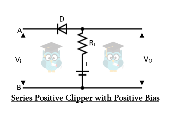 Series positive clipper with positive bias