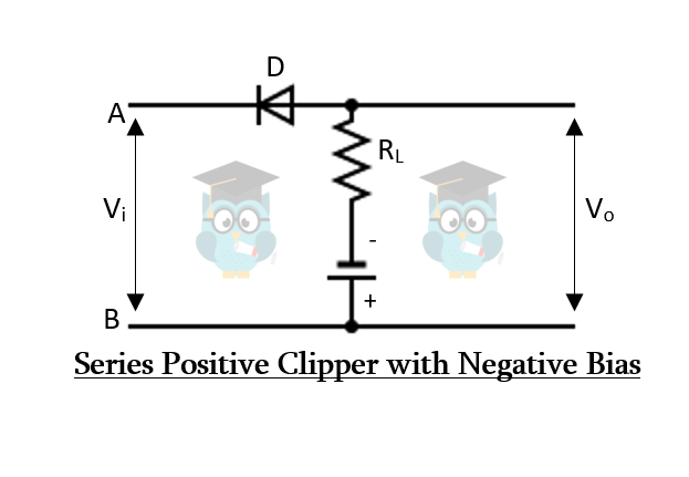 Series positive clipper with negative bias