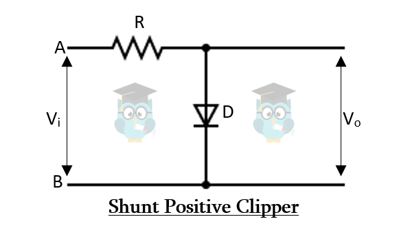 Shunt positive clipper