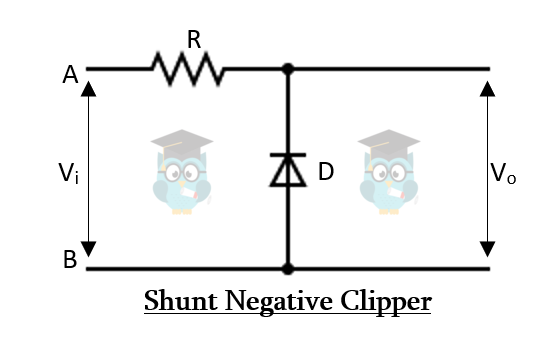 Shunt negative clipper