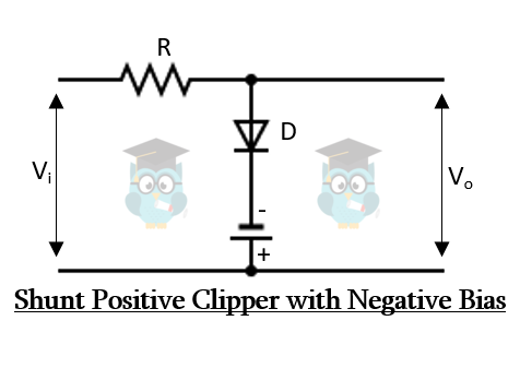 Shunt positive clipper with negative bias