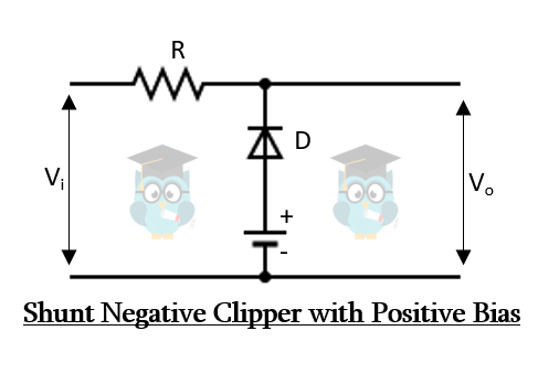 Shunt negative clipper with positive bias