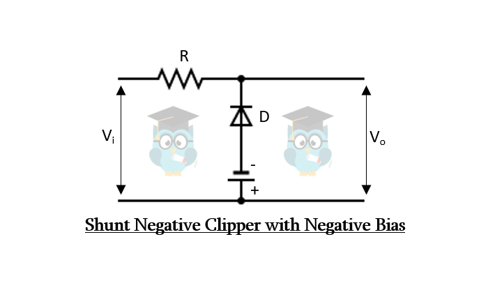 Shunt negative clipper with negative bias