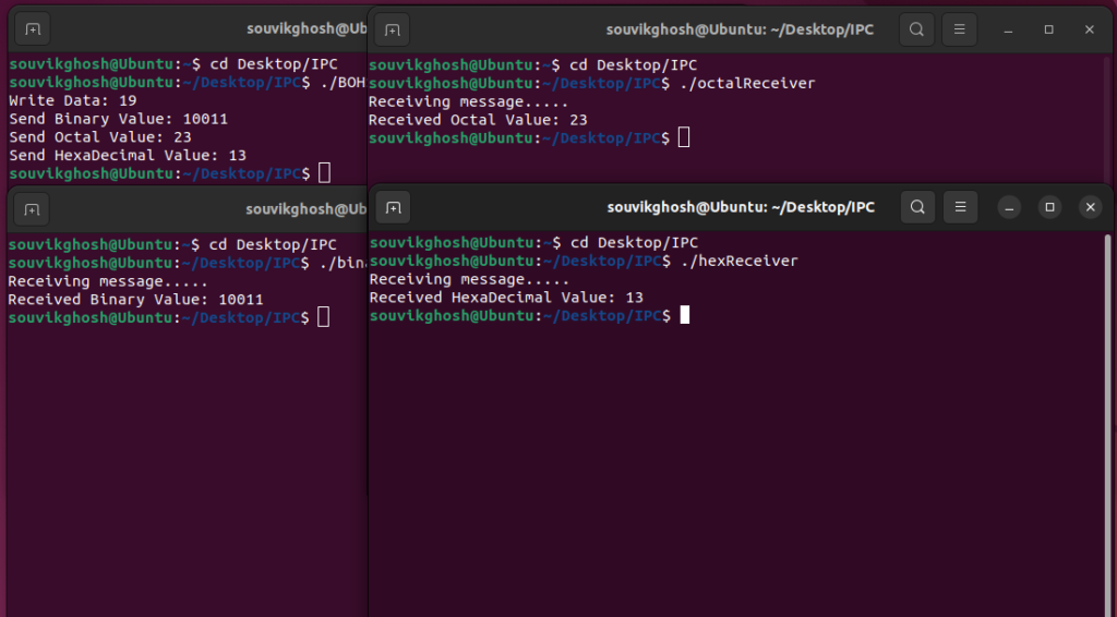 output of IPC using message queues